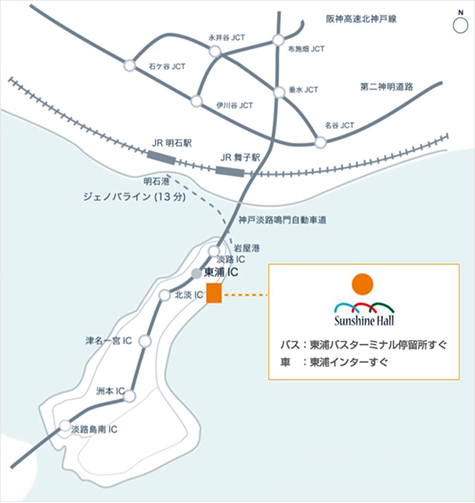 島外からのアクセス